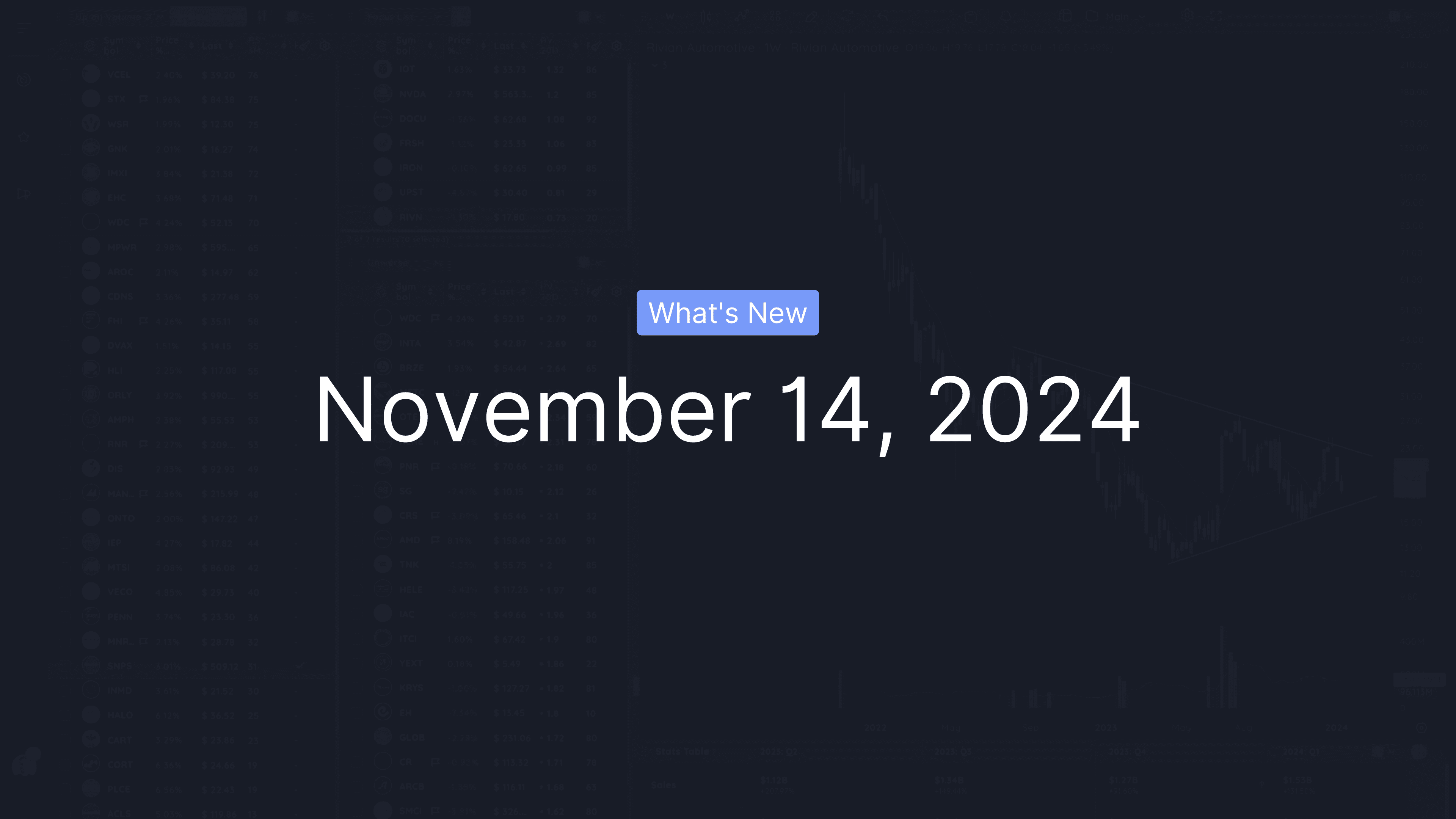 What's New: November 14, 2024