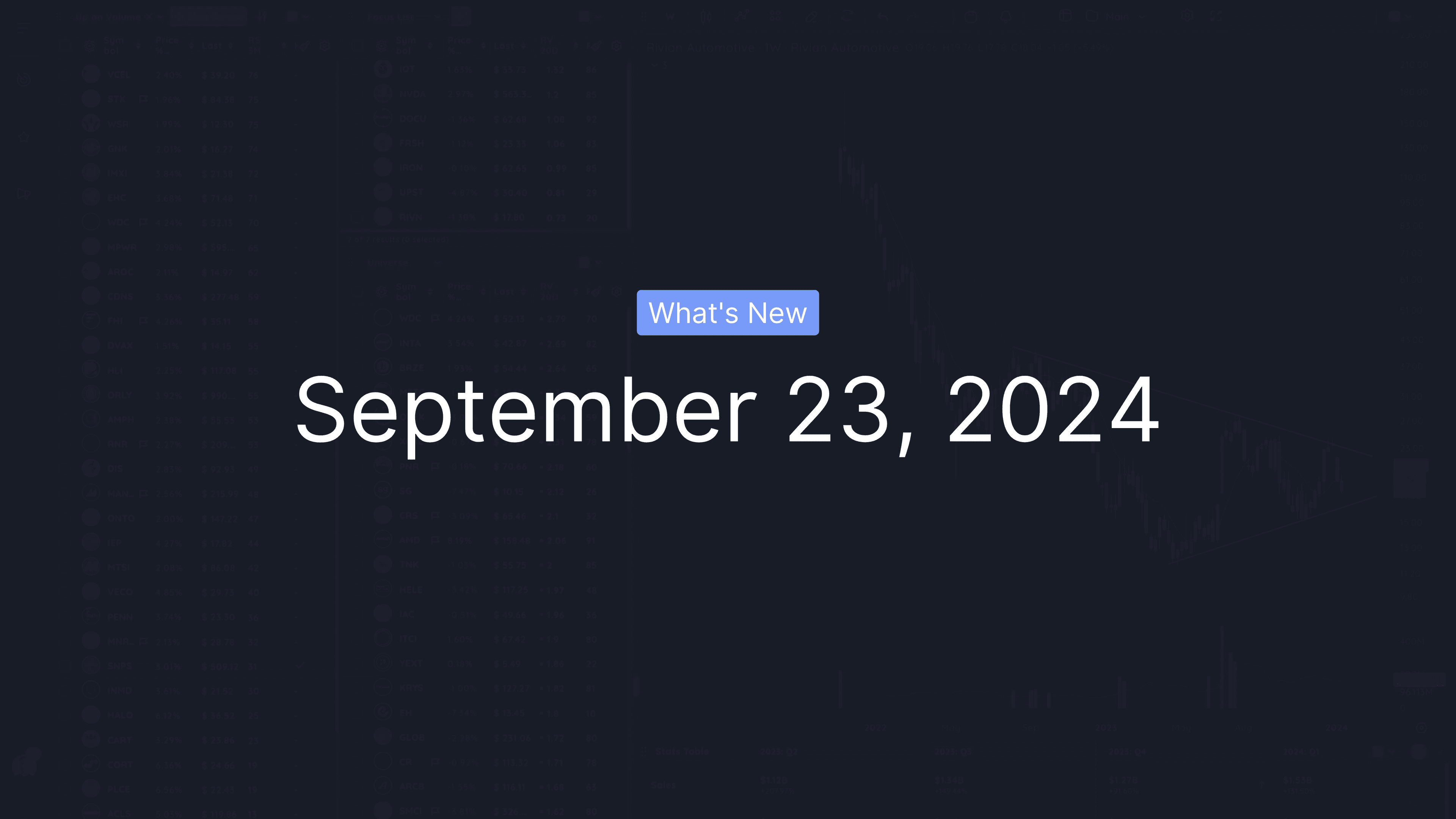 What's New - September 23, 2024