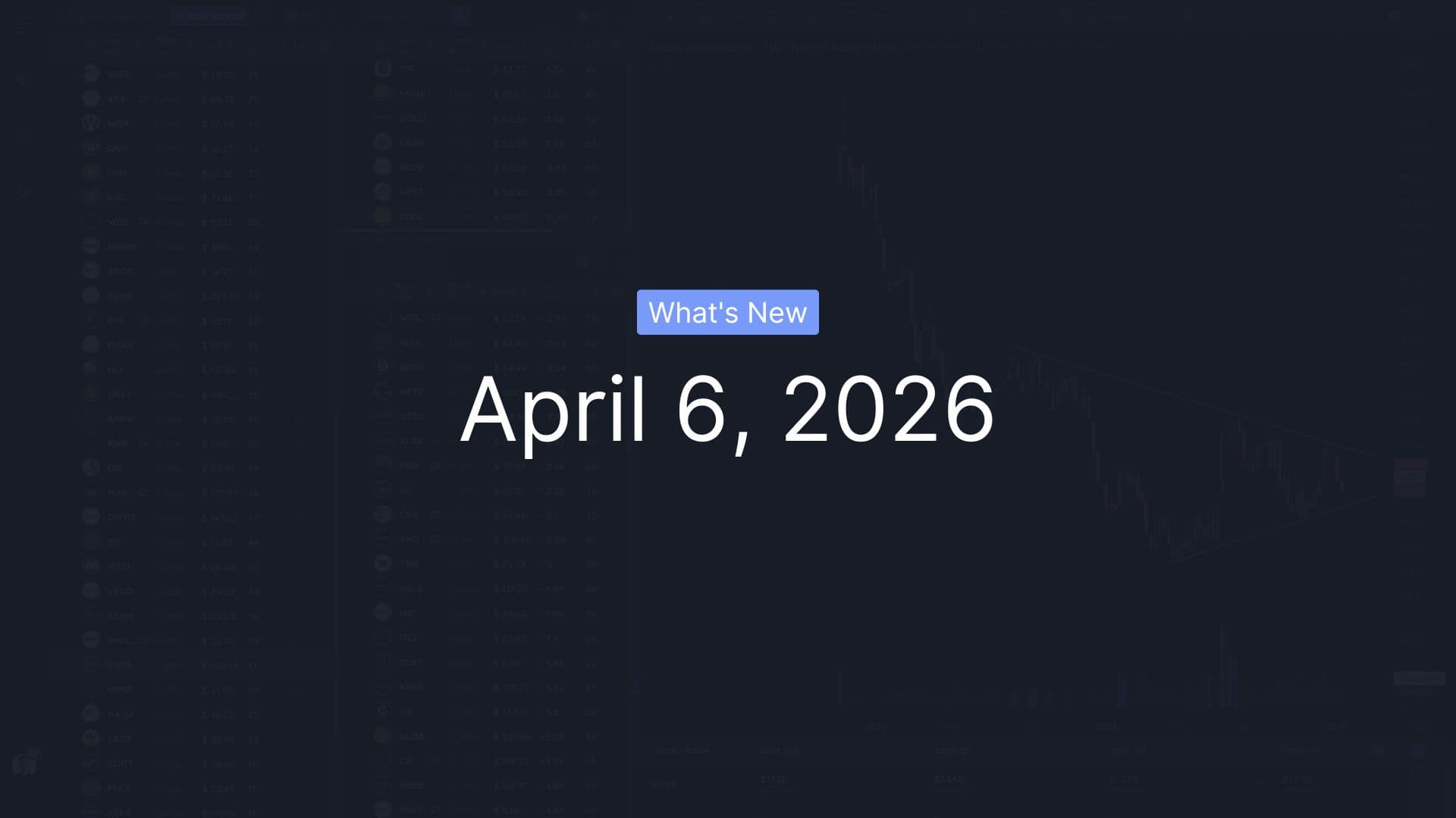 What's New - April 6, 2026