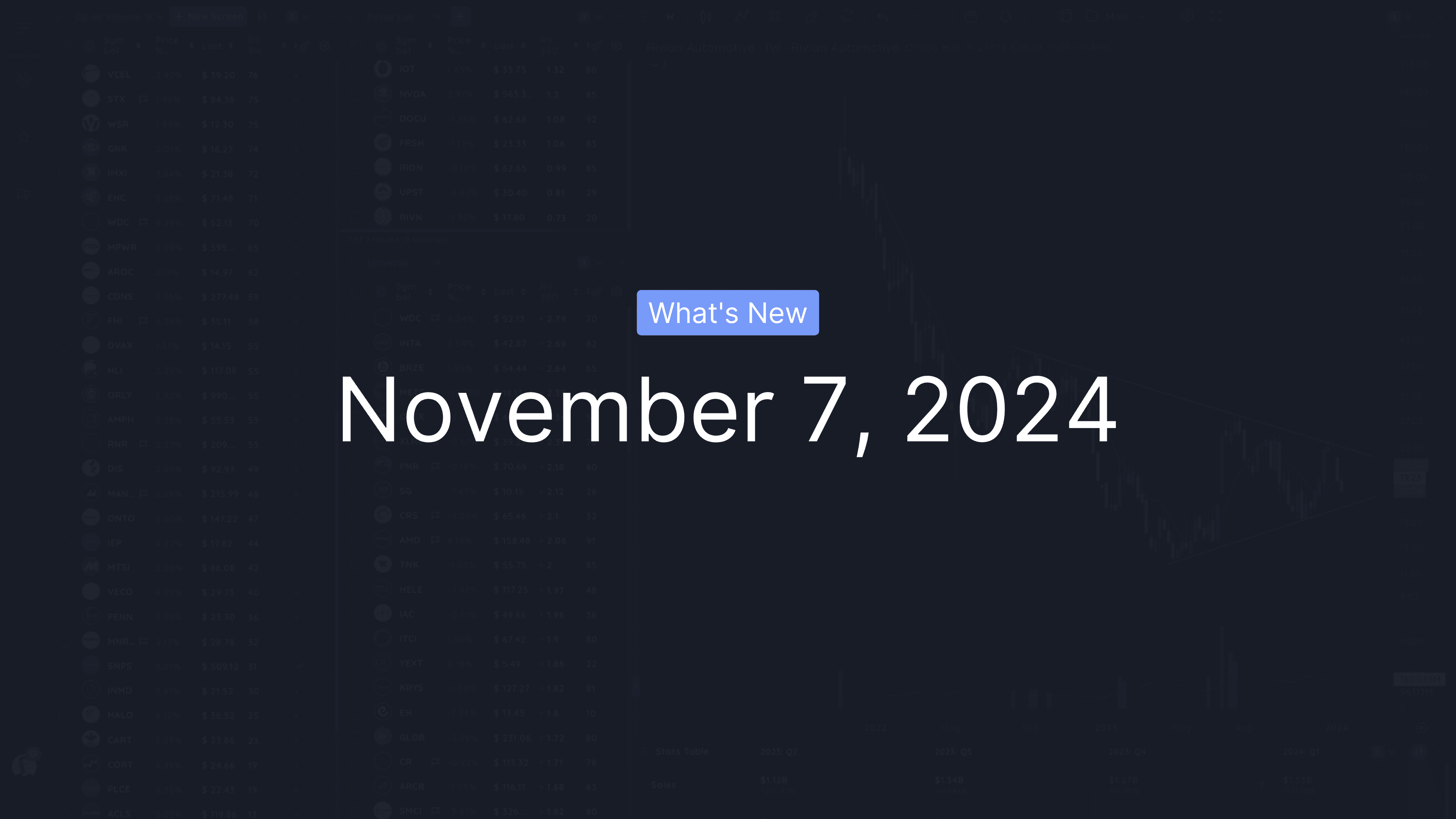 What's New: November 7, 2024