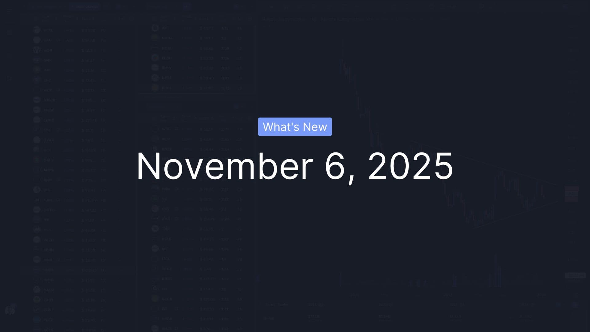 What's New - November 6, 2025