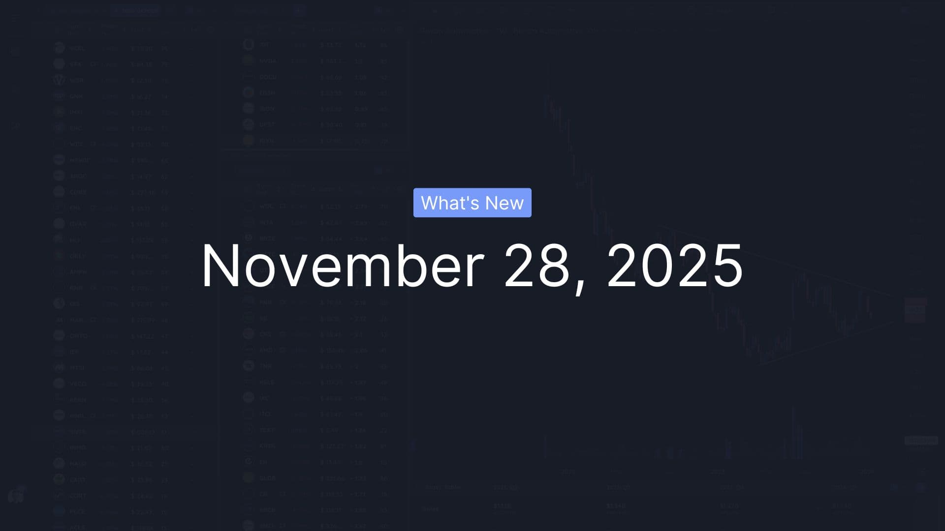 What's New (Mobile) - November 28, 2025