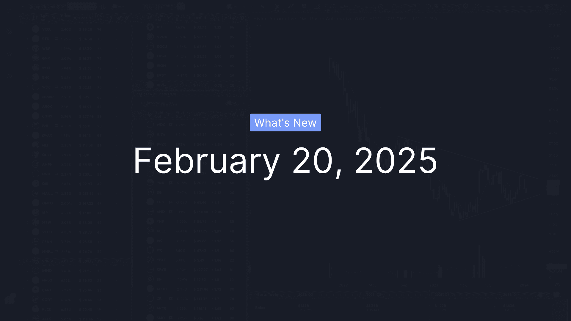 What's New - February 20, 2025