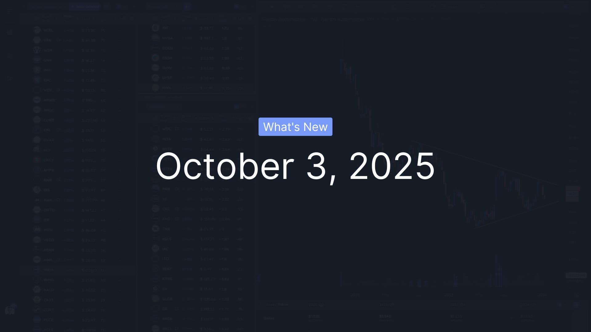 What's New - October 3, 2025