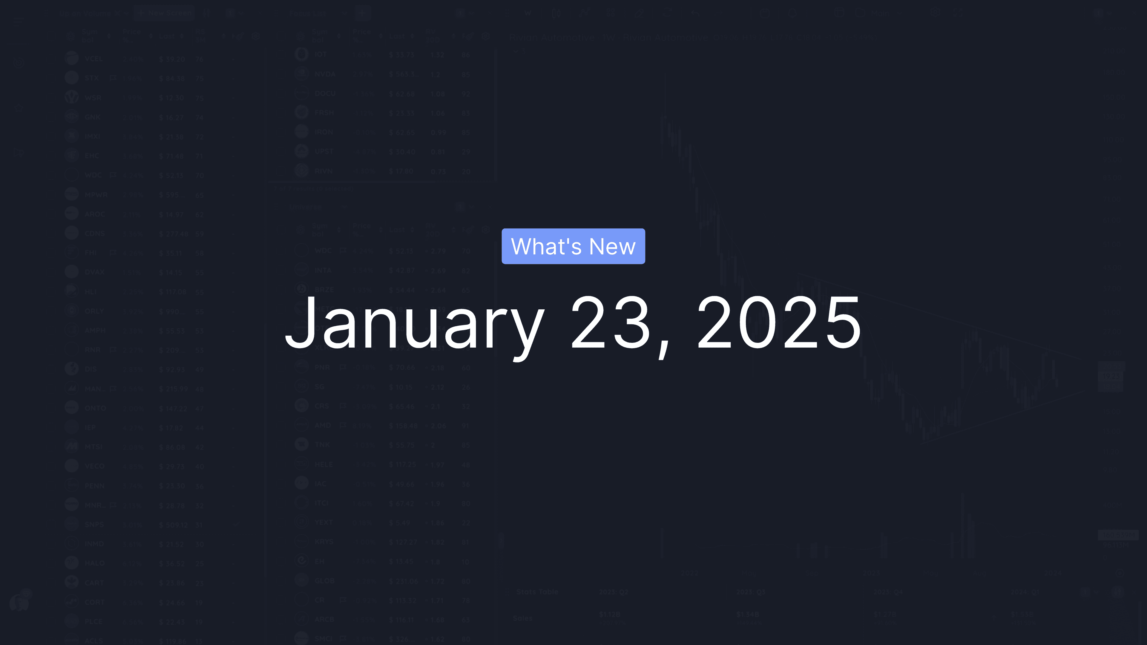 What's New - January 23, 2025