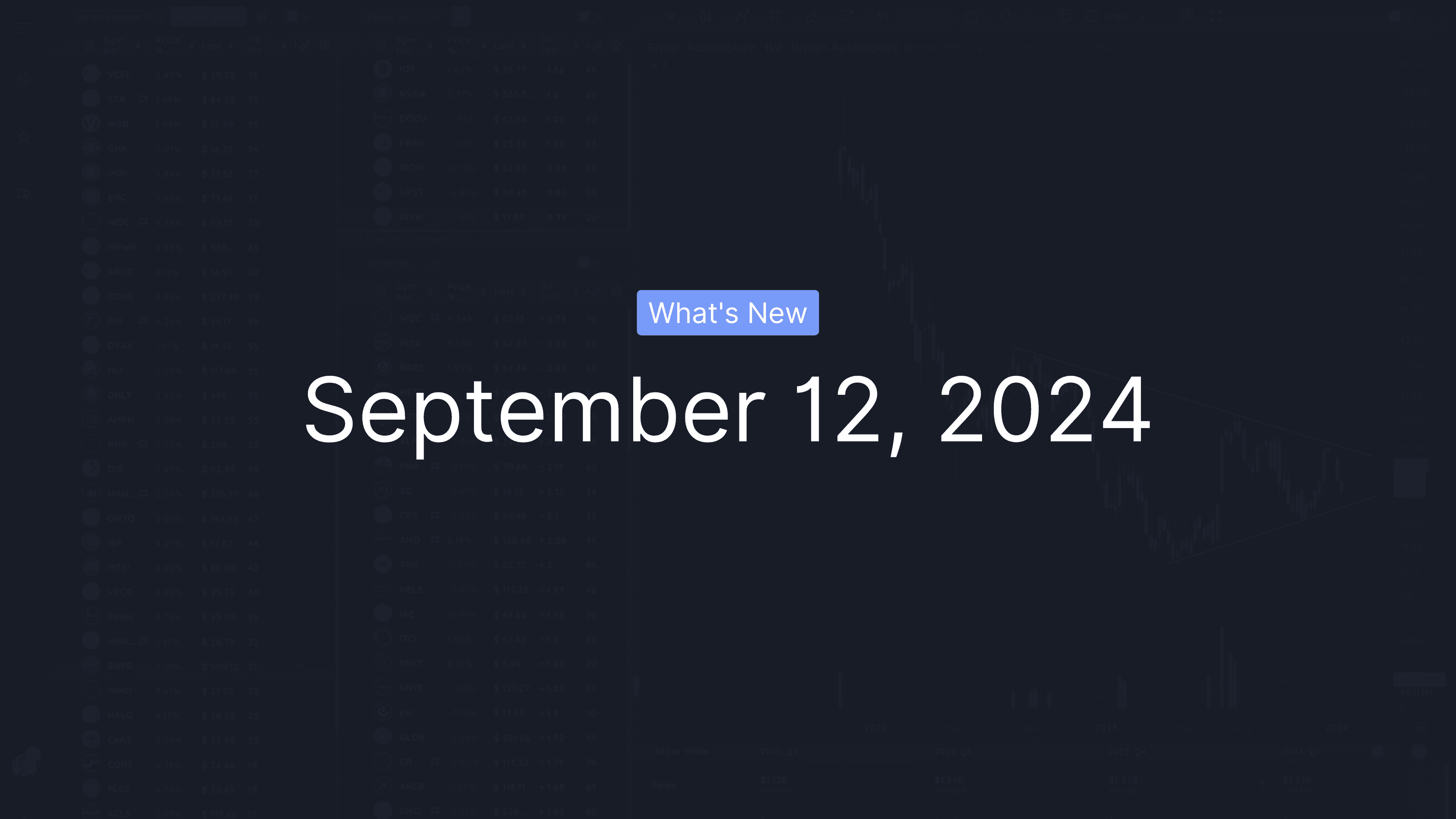 What's New: September 12, 2024