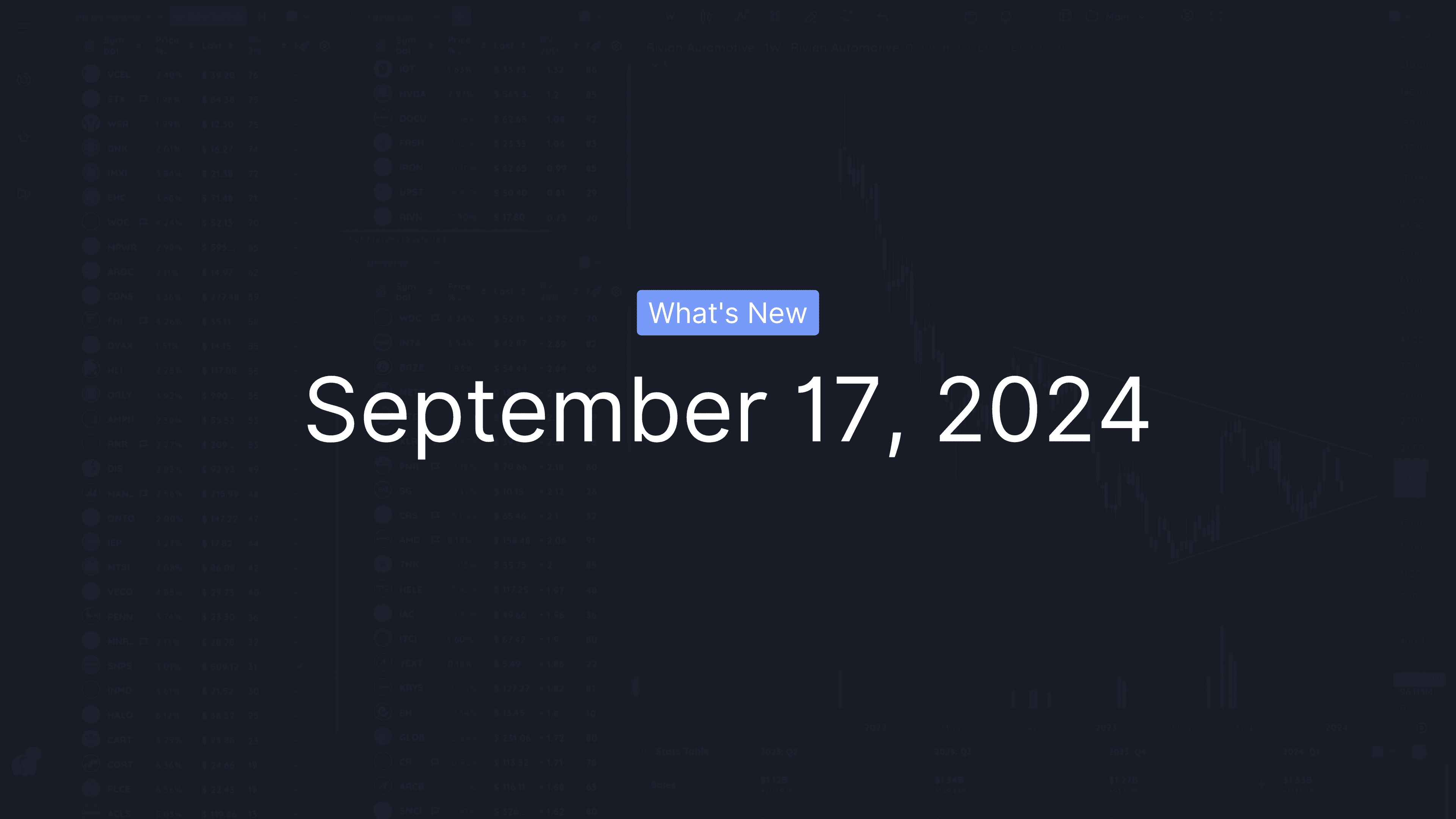 What's New: September 17, 2024
