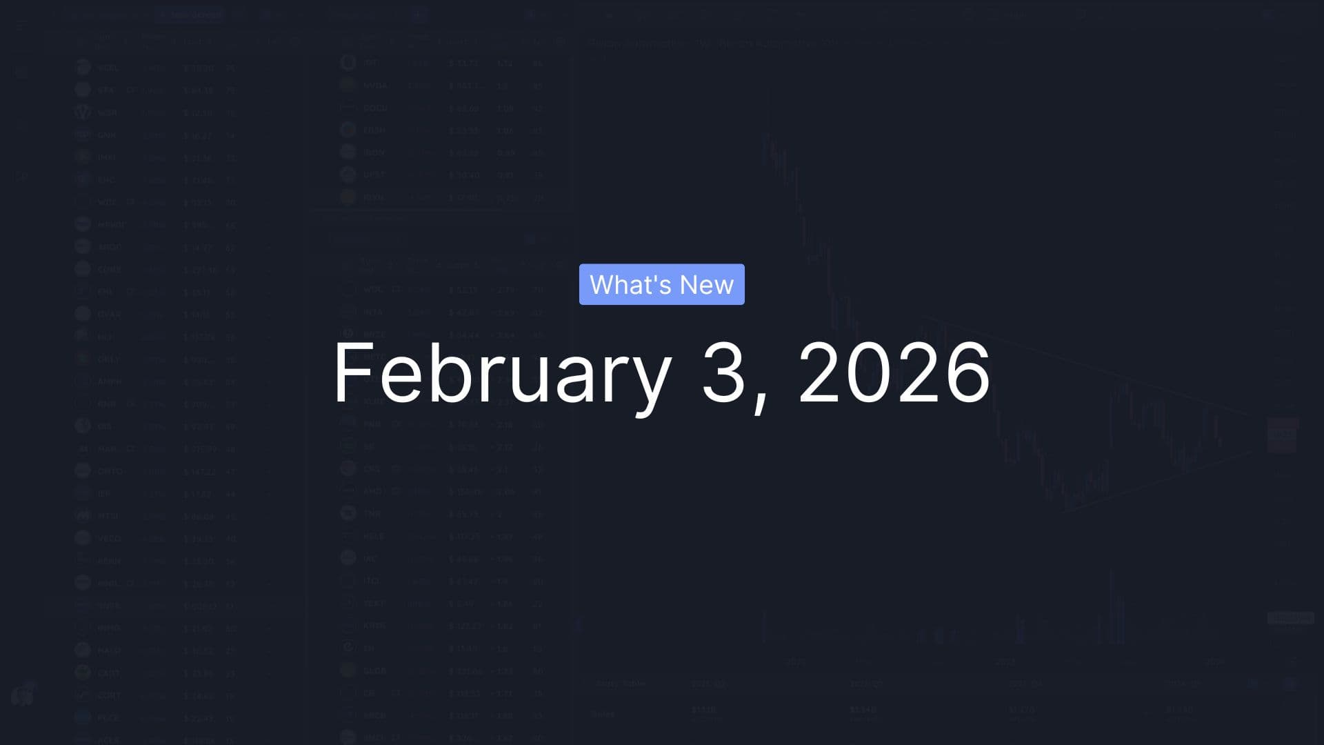 What's New - February 3, 2026