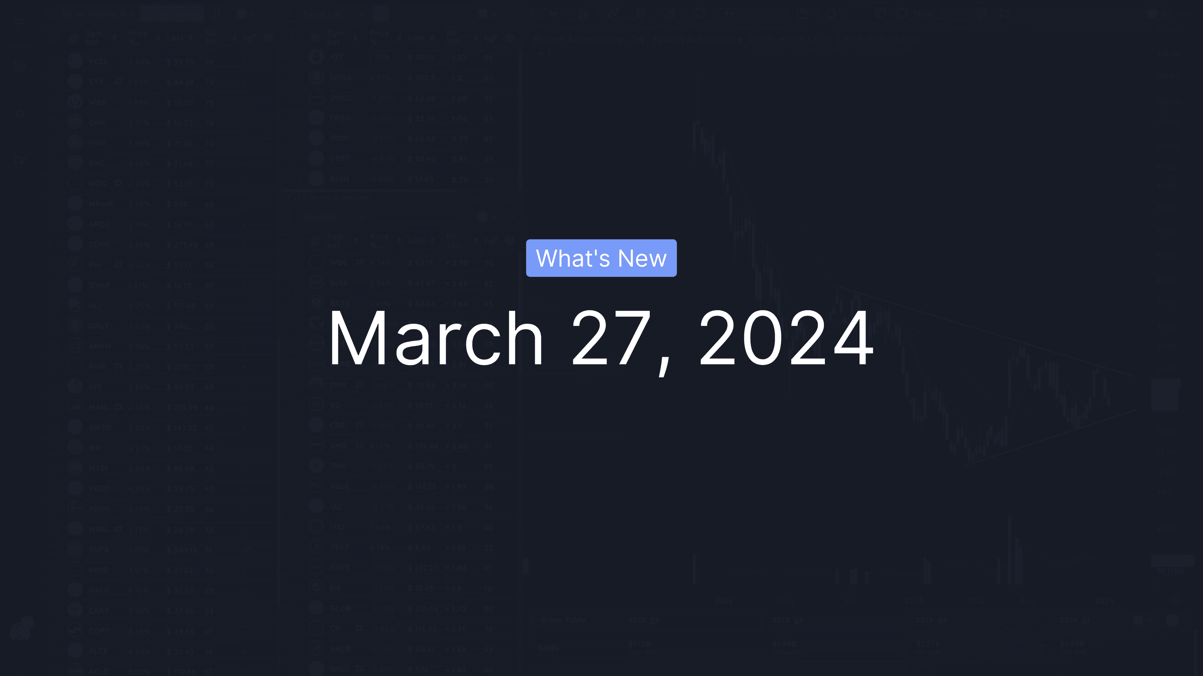 What's New: March 27, 2024