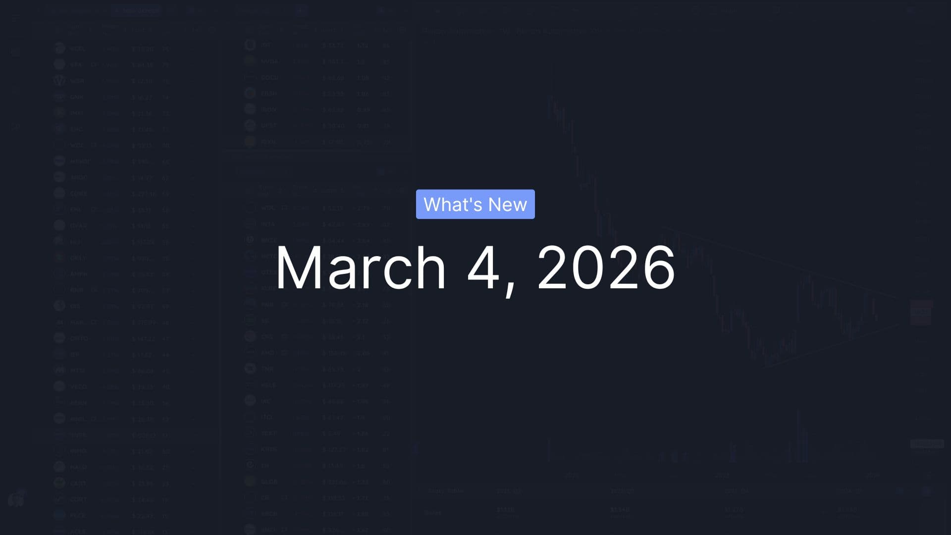 What's New - March 4, 2026