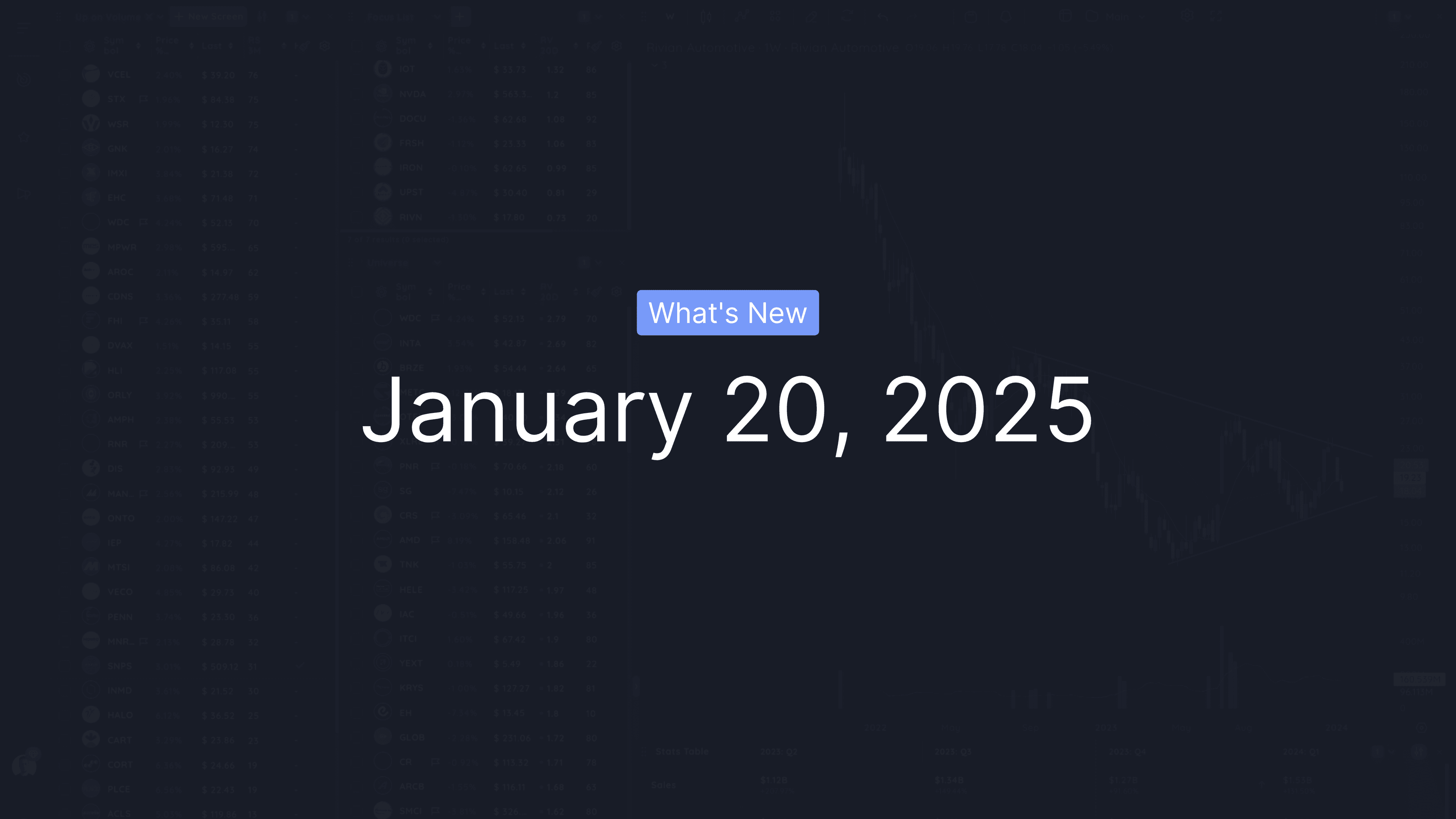 What's New: January 20, 2025