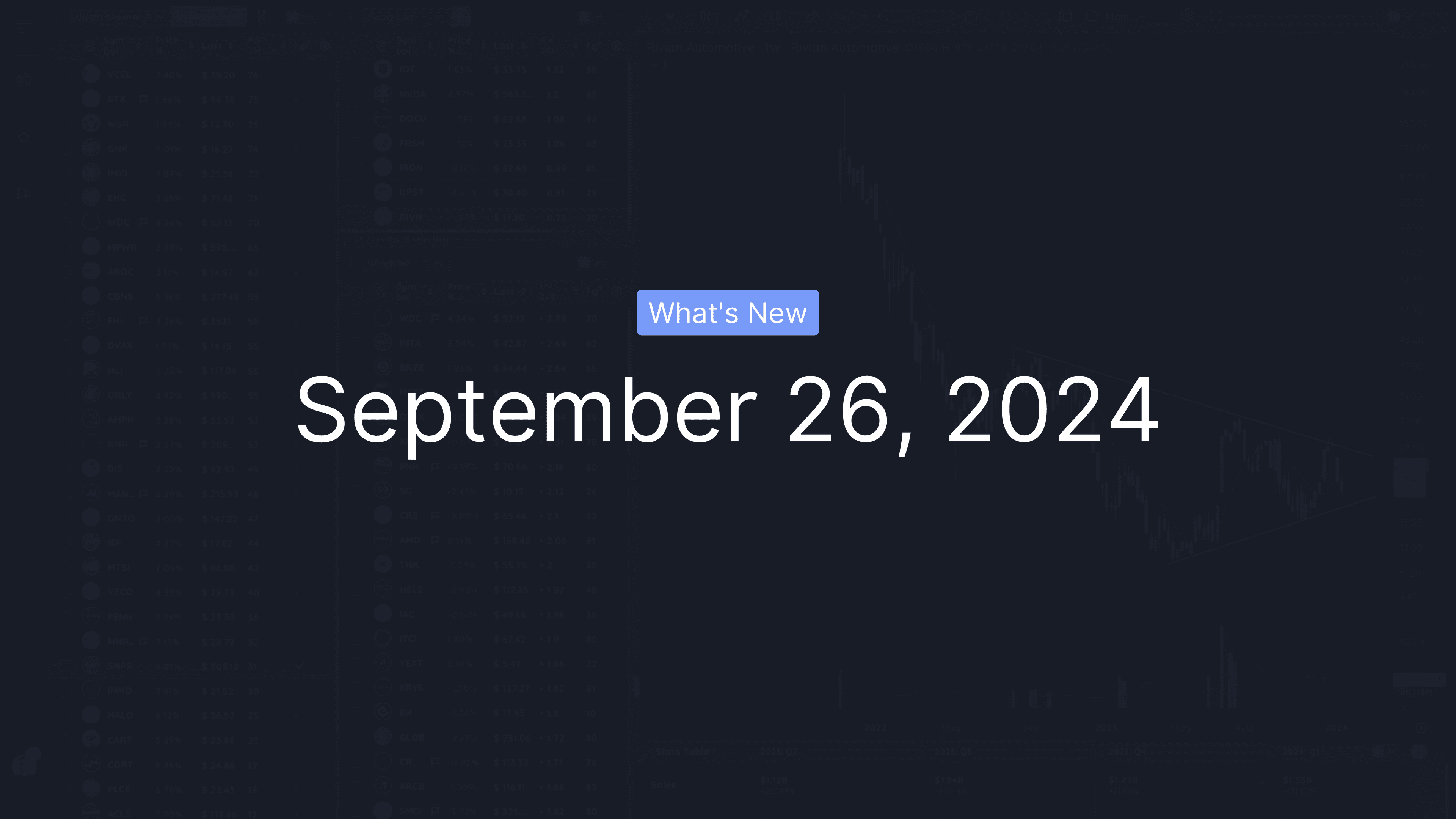 What's New: September 26, 2024
