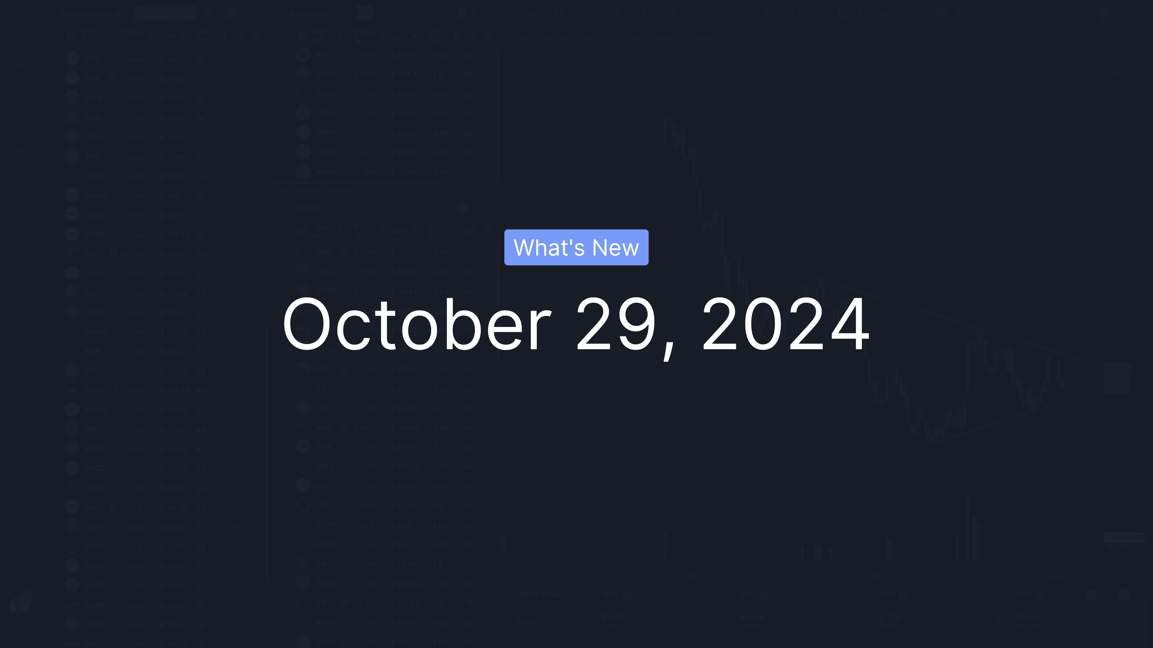 What's New: October 29, 2024