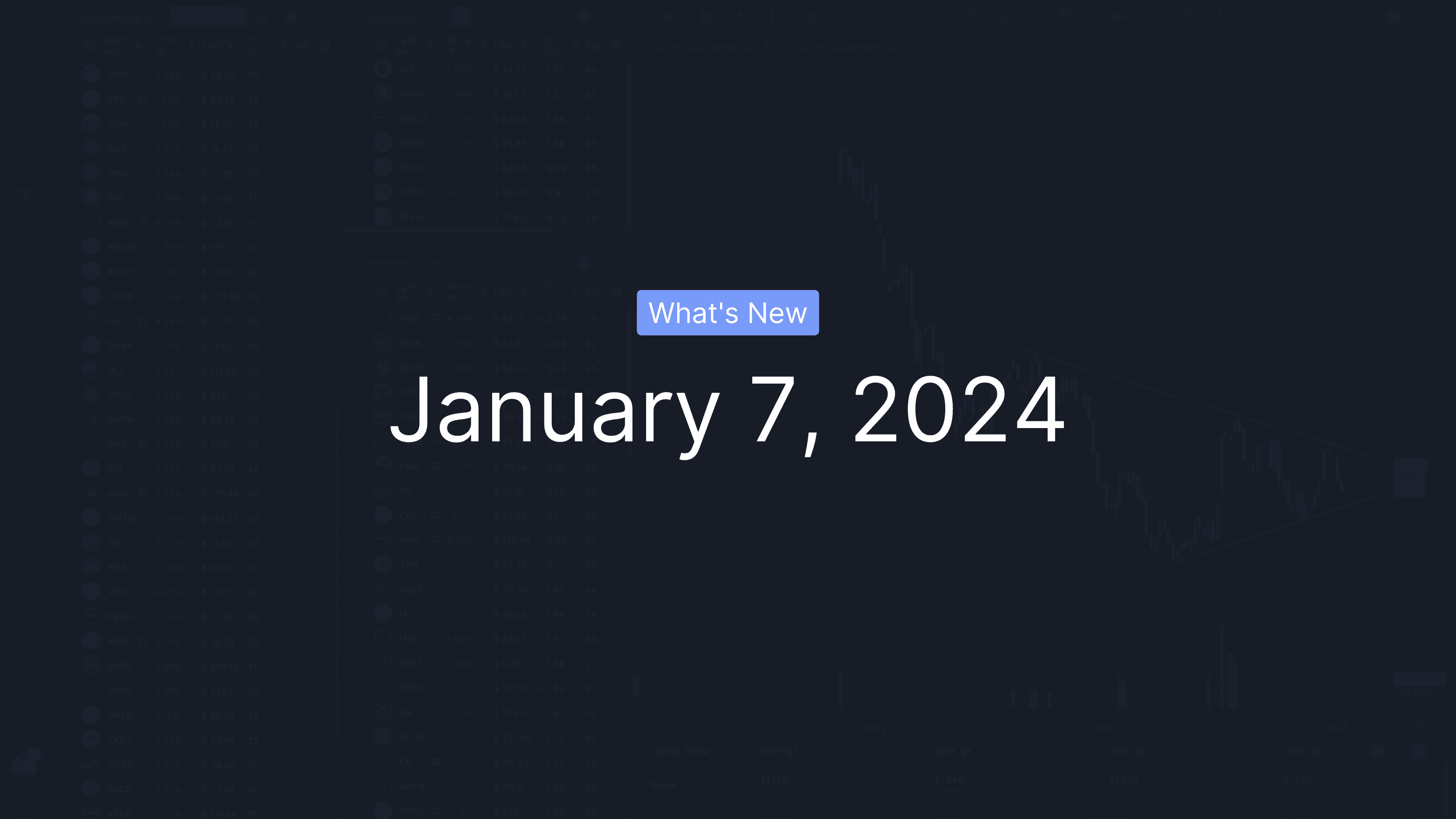 What's New: January 7, 2025