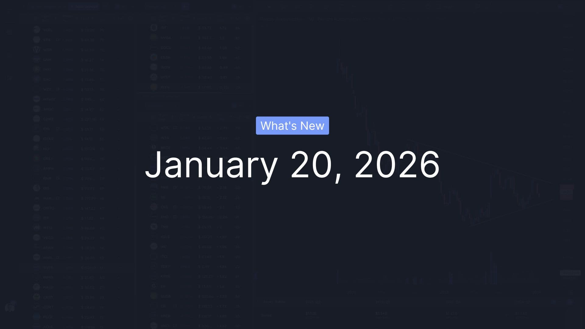 What's New - January 20, 2026