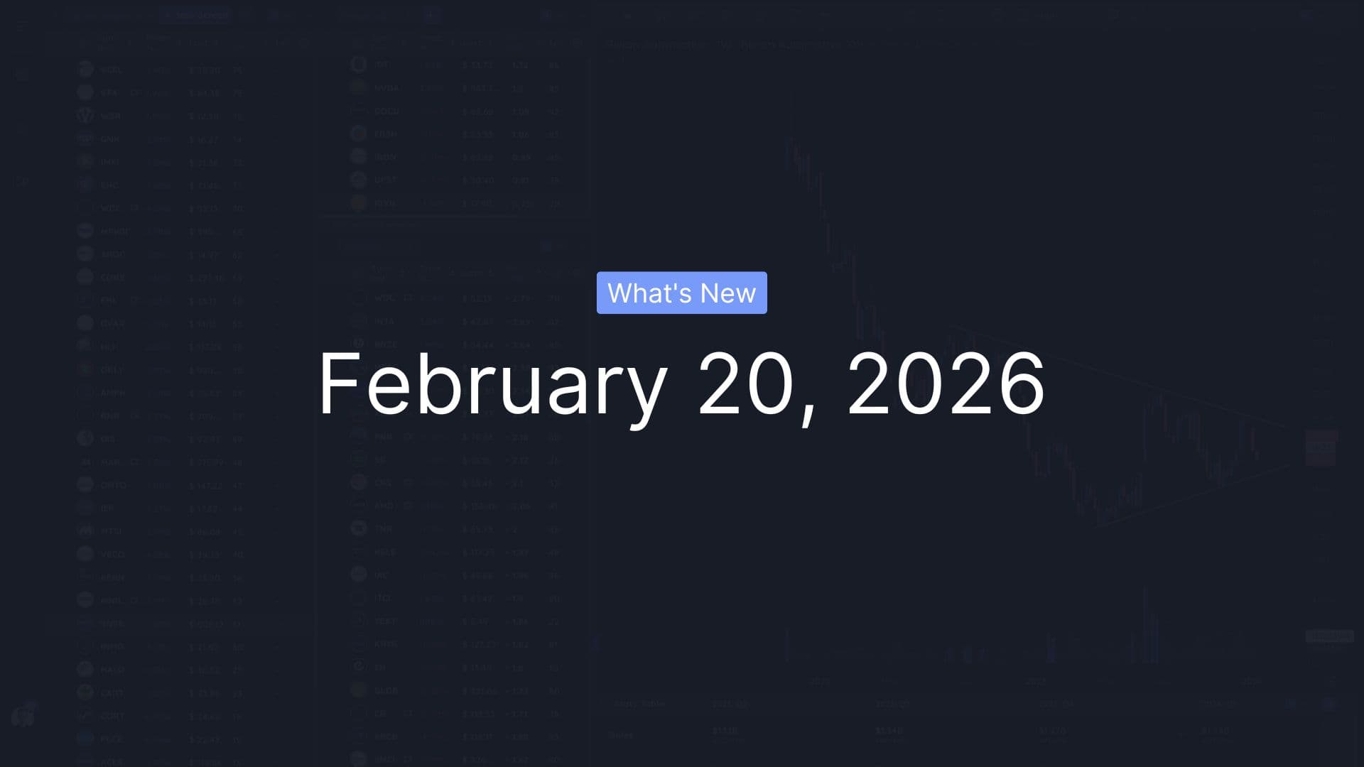 What's New - February 20, 2026