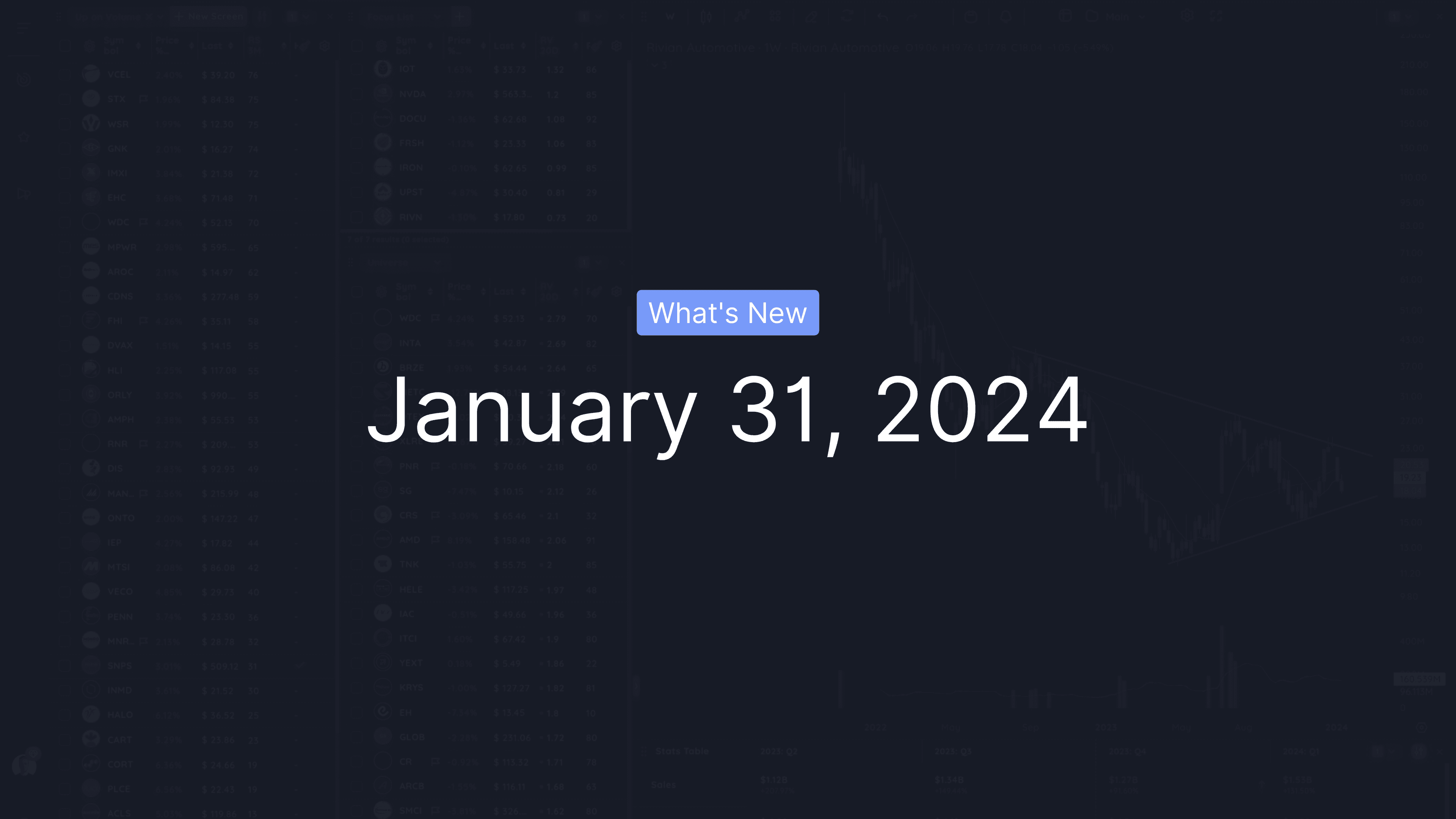 What's New: January 31, 2024